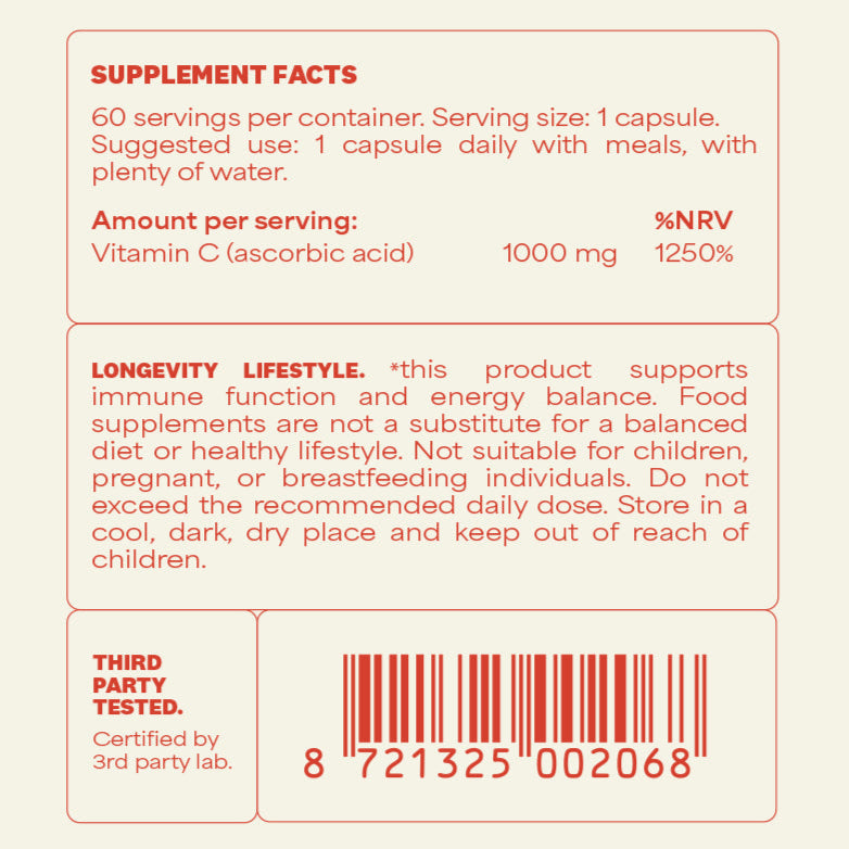 Vitamin C Ingredients | Get Supps